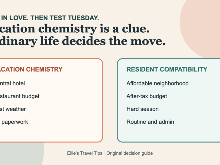 Comparison of vacation chemistry and resident compatibility before moving abroad